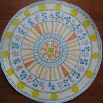 by Lauren McKinley Renzetti