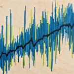 Graph II; Ocean's Pulse by Lauren McKinley Renzetti