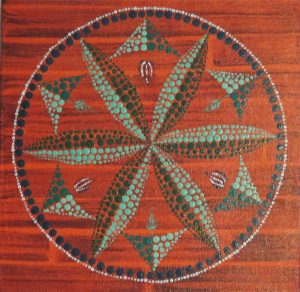 schatnna for growth, by Lauren McKInley Renzetti